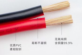 消防中常用的电线电缆，你知道几个？